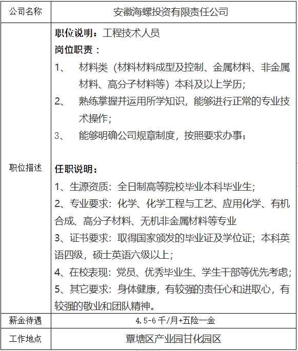 安徽海螺投资有限责任公司.png