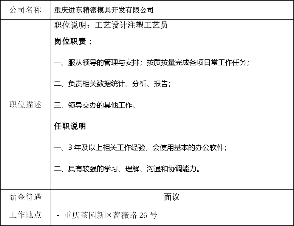 就业创业中心20181106发布-重庆进东精密模具开发有限公司.png